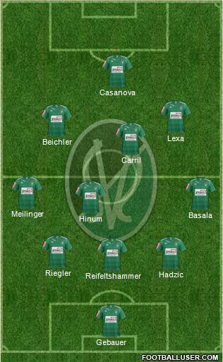 SV Ried Formation 2011