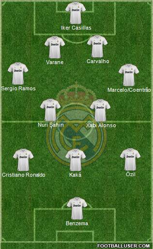 Real Madrid C.F. Formation 2011