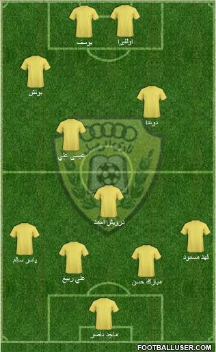 Al-Wasl Formation 2011