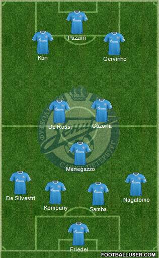 Zenit St. Petersburg Formation 2011