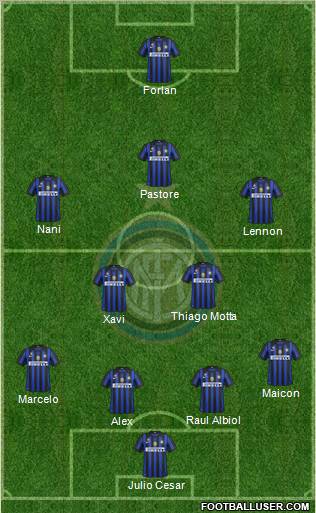 F.C. Internazionale Formation 2011