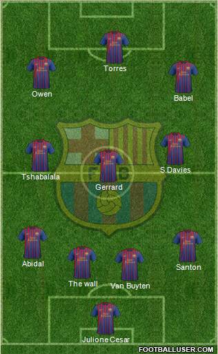 F.C. Barcelona Formation 2011