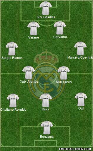 Real Madrid C.F. Formation 2011