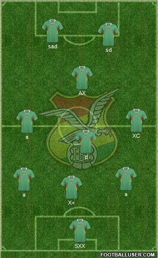 Bolivia football formation