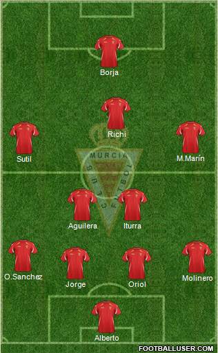 Real Murcia C.F., S.A.D. Formation 2011