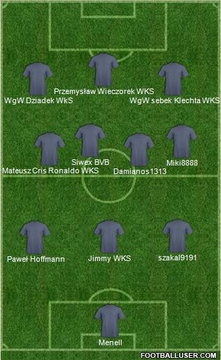 Championship Manager Team Formation 2011