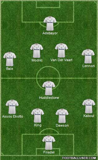 Tottenham Hotspur Formation 2011