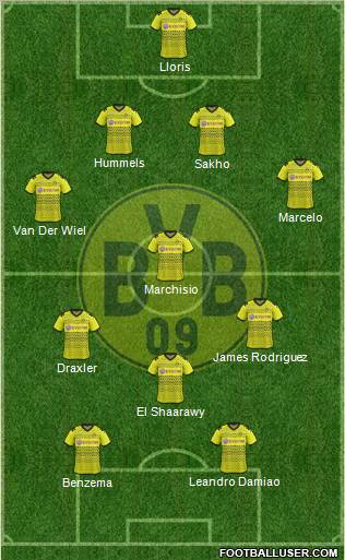 Borussia Dortmund Formation 2011