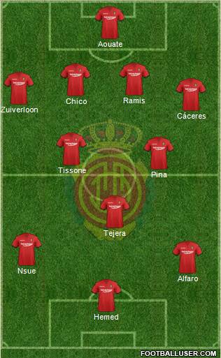 R.C.D. Mallorca S.A.D. Formation 2011
