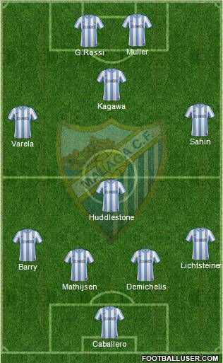 Málaga C.F., S.A.D. Formation 2011
