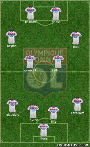 Olympique Lyonnais Formation 2011