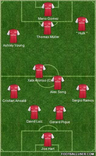 Arsenal Formation 2011