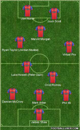 Dagenham and Redbridge Formation 2011