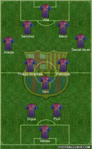 F.C. Barcelona Formation 2011