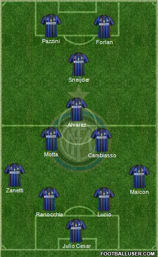 F.C. Internazionale Formation 2011