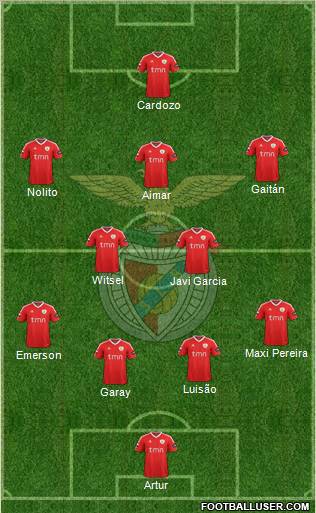 Sport Lisboa e Benfica - SAD Formation 2011