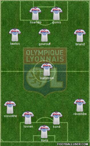 Olympique Lyonnais Formation 2011