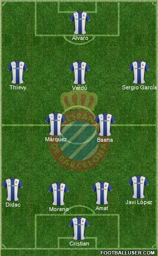 R.C.D. Espanyol de Barcelona S.A.D. Formation 2011