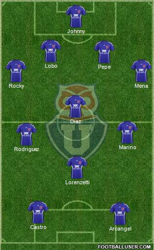 CF Universidad de Chile Formation 2011