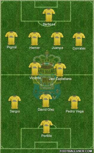 U.D. Las Palmas S.A.D. Formation 2011