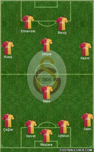 Galatasaray SK Formation 2011