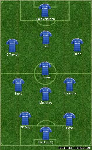 Chelsea Formation 2011