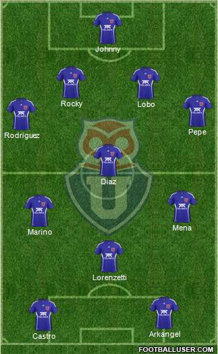 CF Universidad de Chile Formation 2011