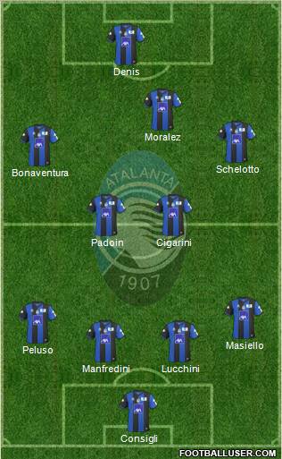 Atalanta Formation 2011