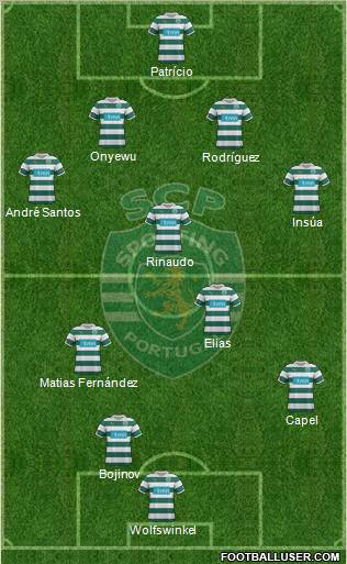 Sporting Clube de Portugal - SAD Formation 2011