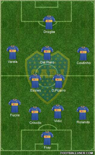 Boca Juniors Formation 2011
