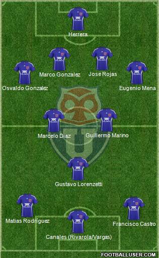 CF Universidad de Chile Formation 2011
