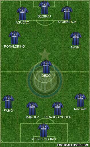 F.C. Internazionale Formation 2011