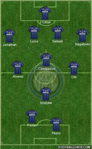 F.C. Internazionale Formation 2011