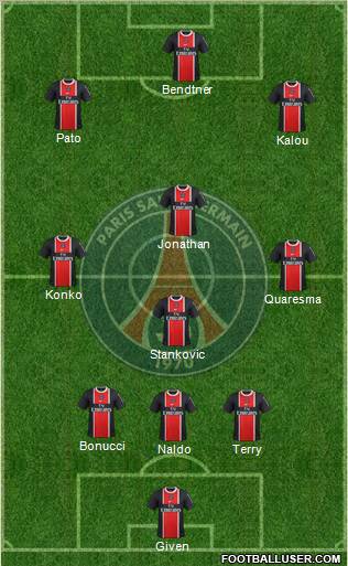Paris Saint-Germain Formation 2011