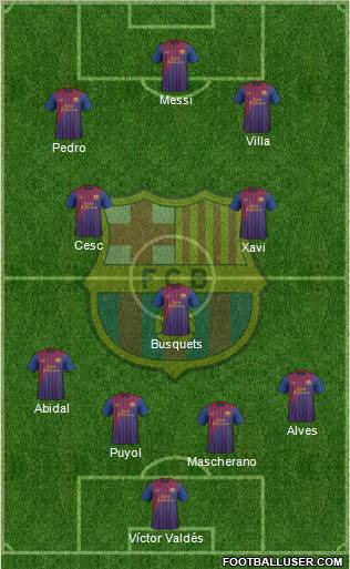 F.C. Barcelona Formation 2011