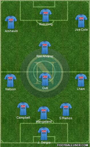 Napoli Formation 2011