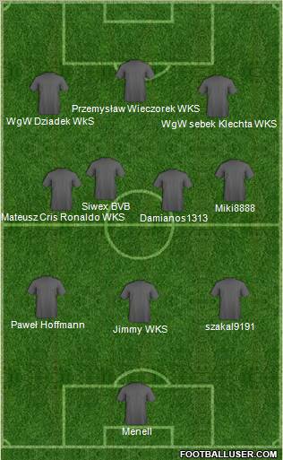 Dream Team Formation 2011