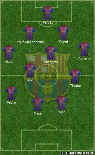 F.C. Barcelona Formation 2011