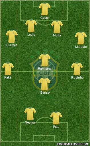 Brazil Formation 2011