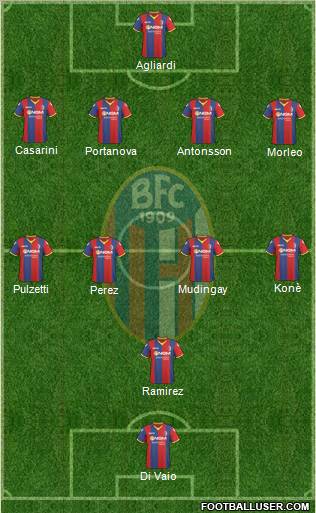 Bologna Formation 2011