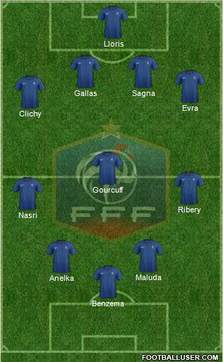 France Formation 2011