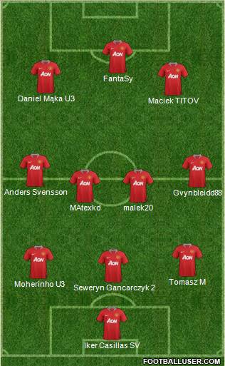 Manchester United Formation 2011