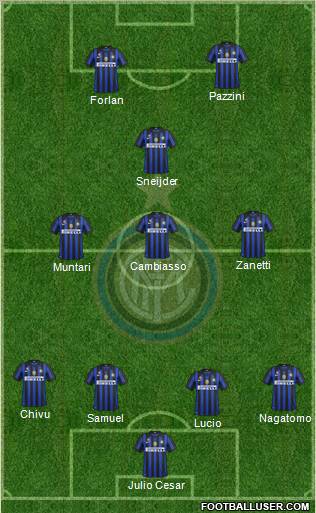 F.C. Internazionale Formation 2011