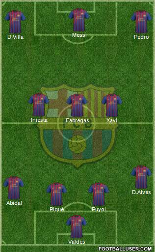 F.C. Barcelona Formation 2011