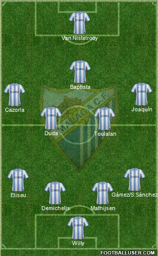 Málaga C.F., S.A.D. Formation 2011