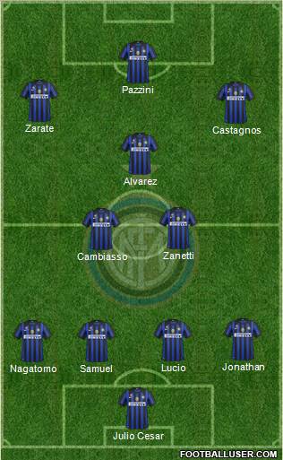 F.C. Internazionale Formation 2011