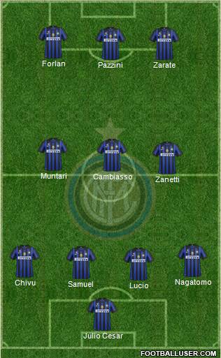 F.C. Internazionale Formation 2011