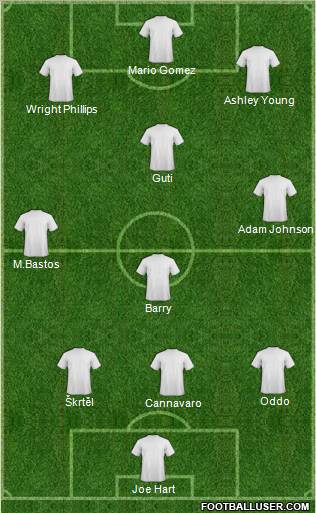 Pro Evolution Soccer Team Formation 2011