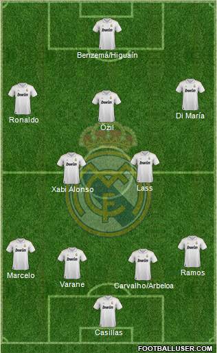 Real Madrid C.F. Formation 2011