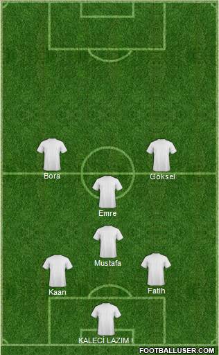 Dream Team Formation 2011